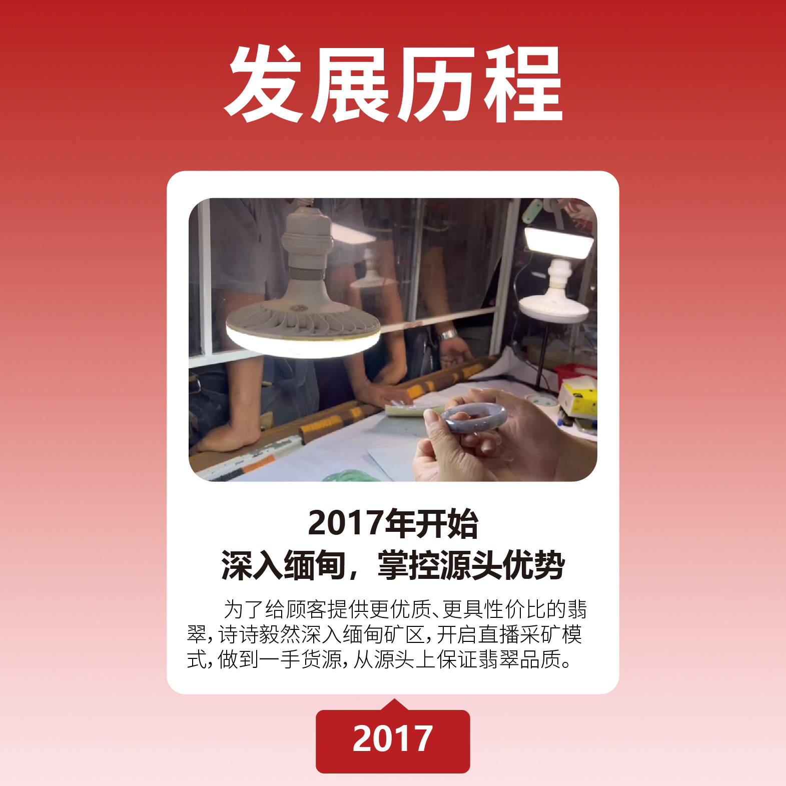 发展历程-02