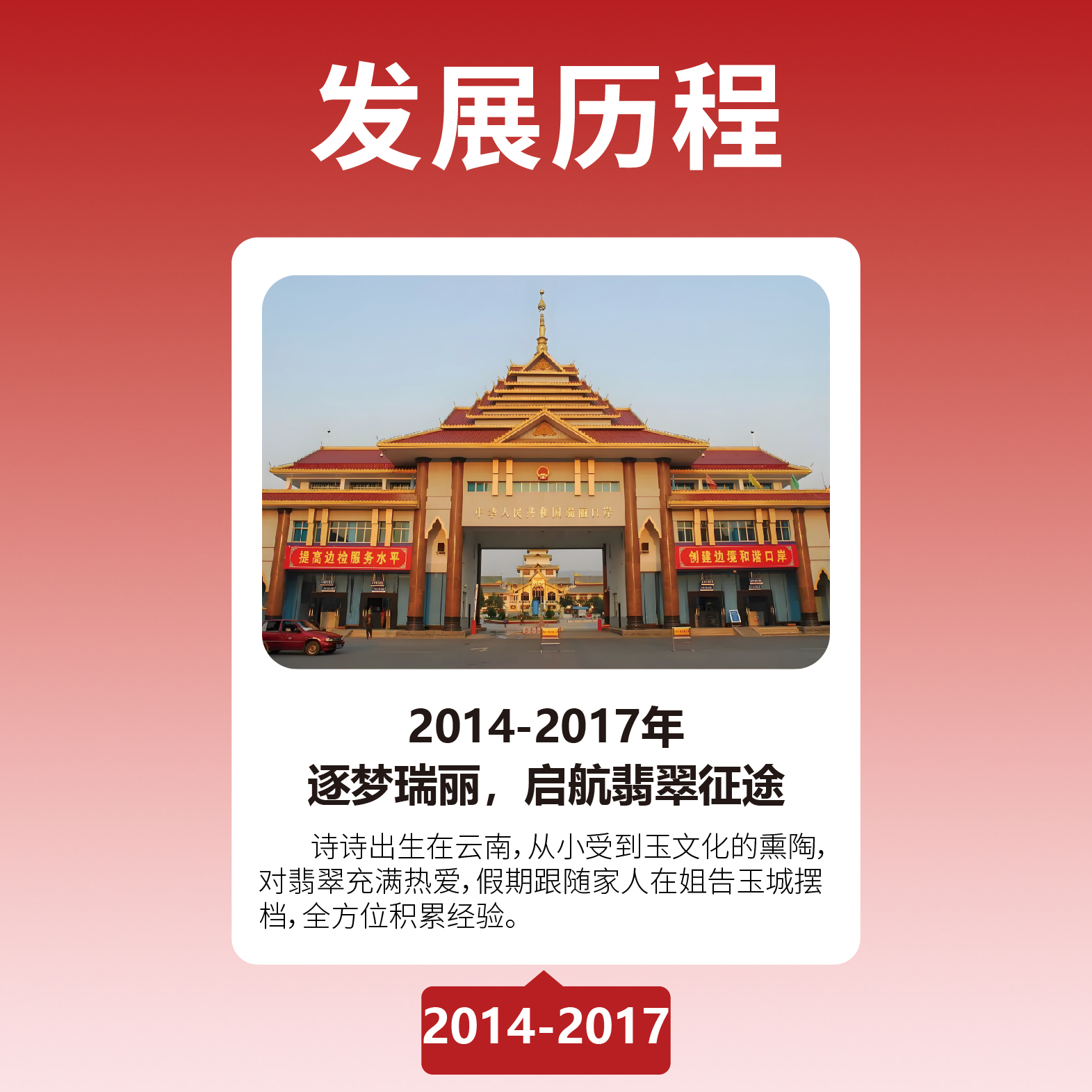 发展历程_画板 1